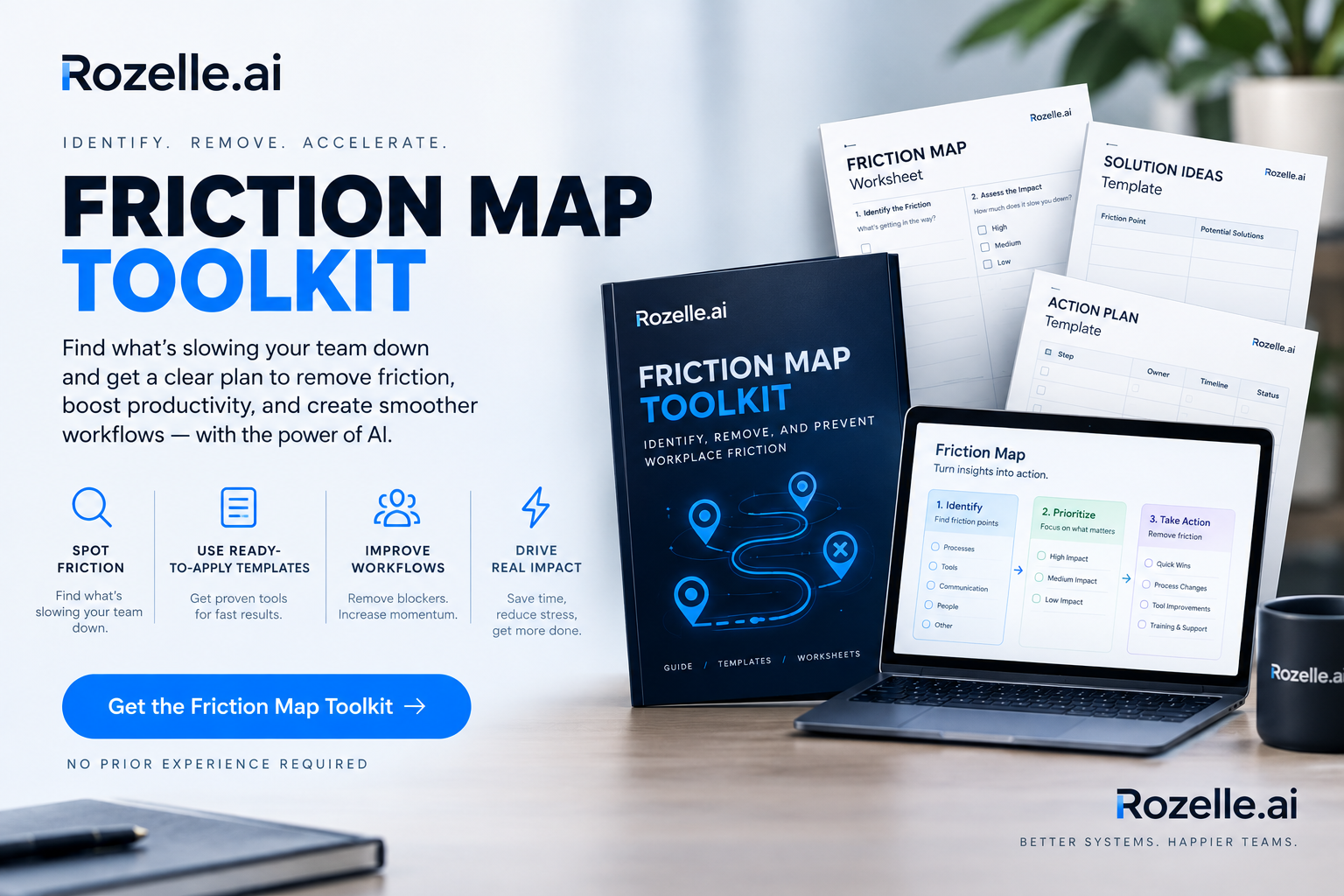 Friction Map Method Toolkit